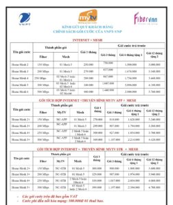Gói cước VNPT