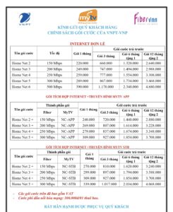 Gói cước internet VNPT